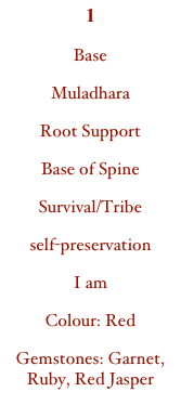 1
Base
Muladhara
Root Support
Base of Spine
Survival/Tribe
self-preservation
I am
Colour: Red
Gemstones: Garnet, Ruby, Red Jasper