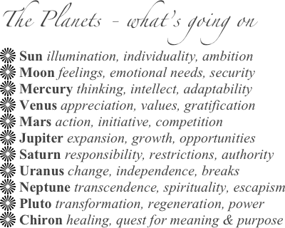 The Planets - what’s going on
 Sun illumination, individuality, ambition
 Moon feelings, emotional needs, security Mercury thinking, intellect, adaptability
 Venus appreciation, values, gratification Mars action, initiative, competition
 Jupiter expansion, growth, opportunities Saturn responsibility, restrictions, authority Uranus change, independence, breaks Neptune transcendence, spirituality, escapism Pluto transformation, regeneration, power Chiron healing, quest for meaning & purpose